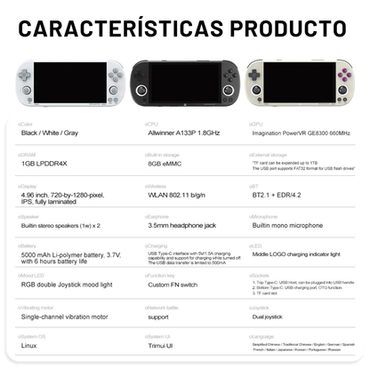 Consola de videojuegos Retro Smartpro